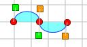 curve with handles